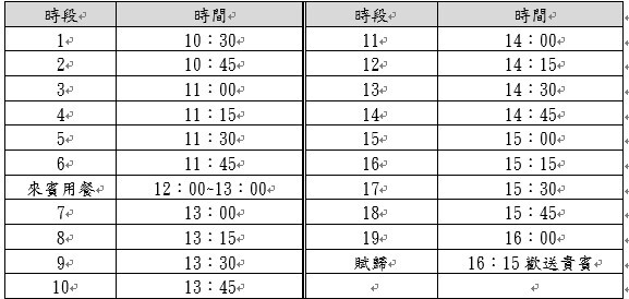 面試19時段