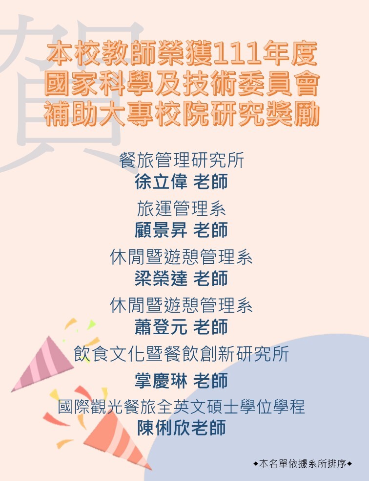 恭賀!本校榮獲111年度國家科學及技術委員會(科技部)補助大專校院研究獎勵教師